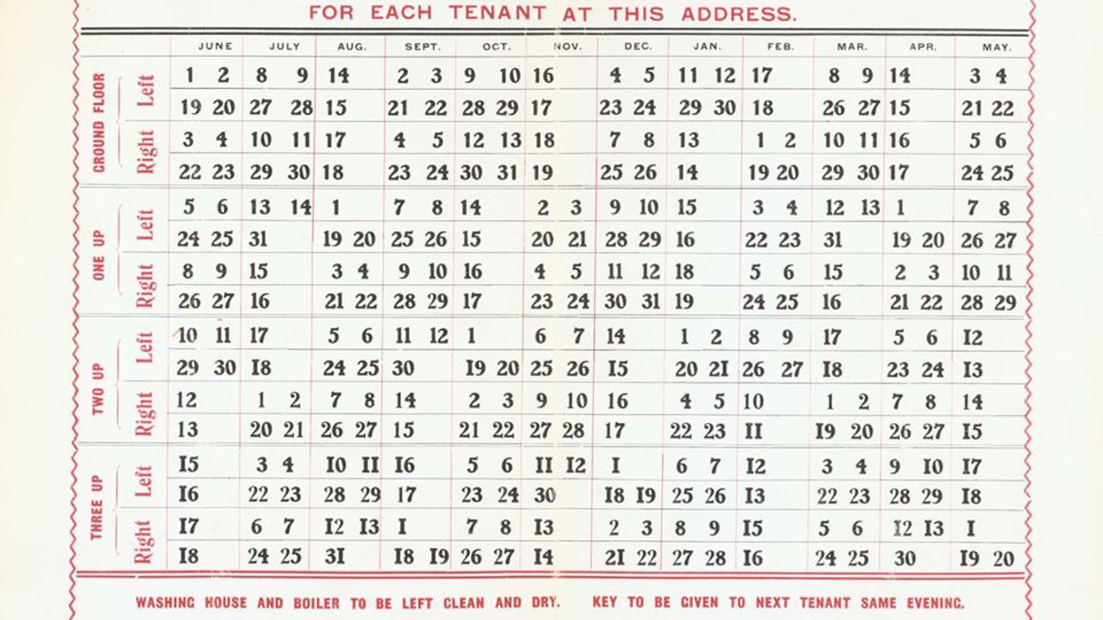 A rota of dates for washing and drying for tenants from June to May, using black and red text on white paper.