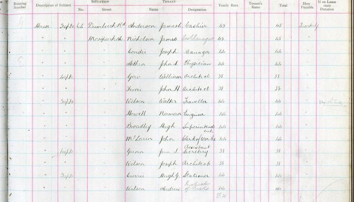 A photocopy of a rent roll from the new housing scheme which includes properties in Mosspark and the names of residents who lived there.